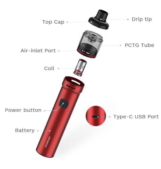 Vaporesso GTX GO 40 – Image 3